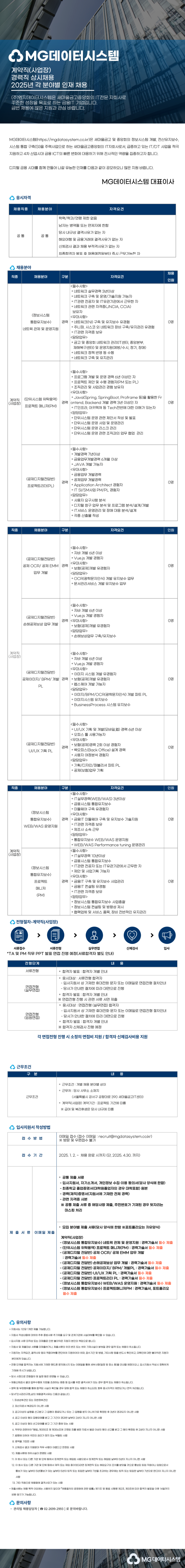 [붙임1] 2025년 계약직(사업장) 채용공고.png