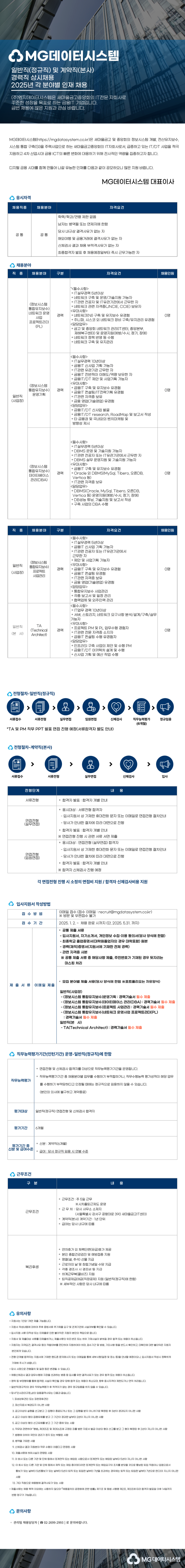 [붙임1] 5월 일반직(정규직) 경력직 상시채용 공고.png