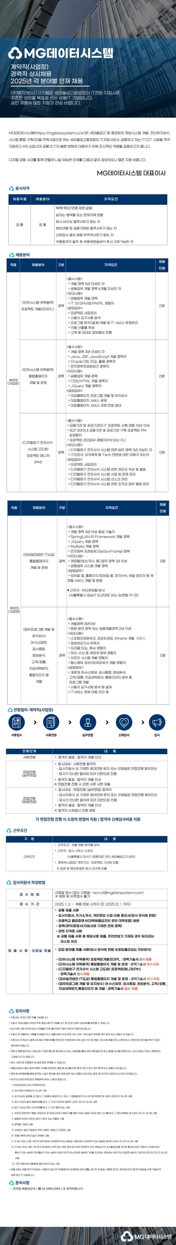 [붙임1] 2025년 계약직(사업장) 채용공고.png