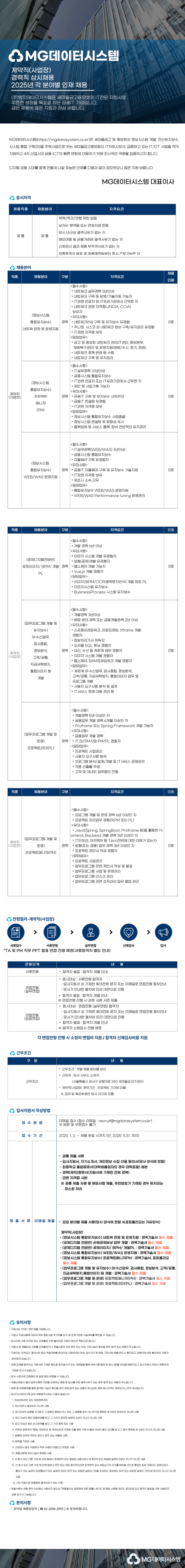 [붙임1] 2025년 계약직(사업장) 채용공고.png